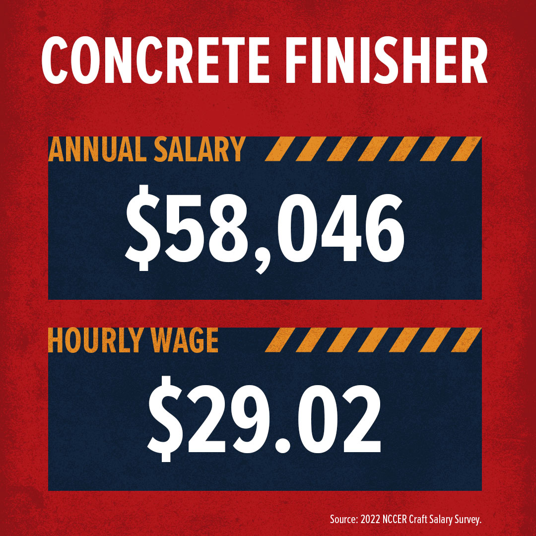 How Much Money Does a Concrete Finisher Make? Build Your Future